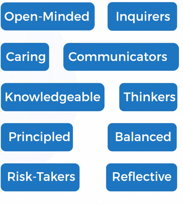 Twelve blue rectangu